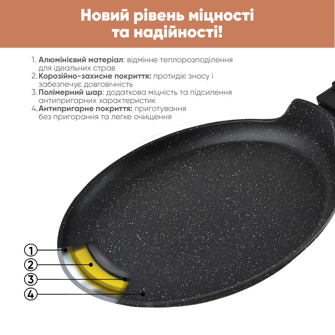 Набір сковорідок Transform Krauff + ПОДАРУНКИ: Набір кухонних дощок